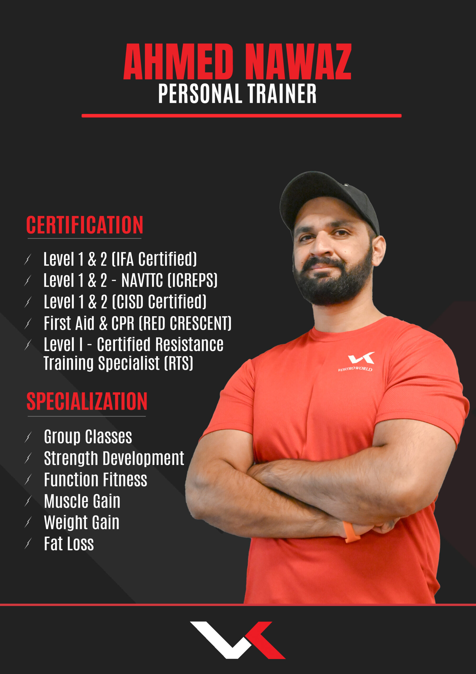 New Profile - Ahmed