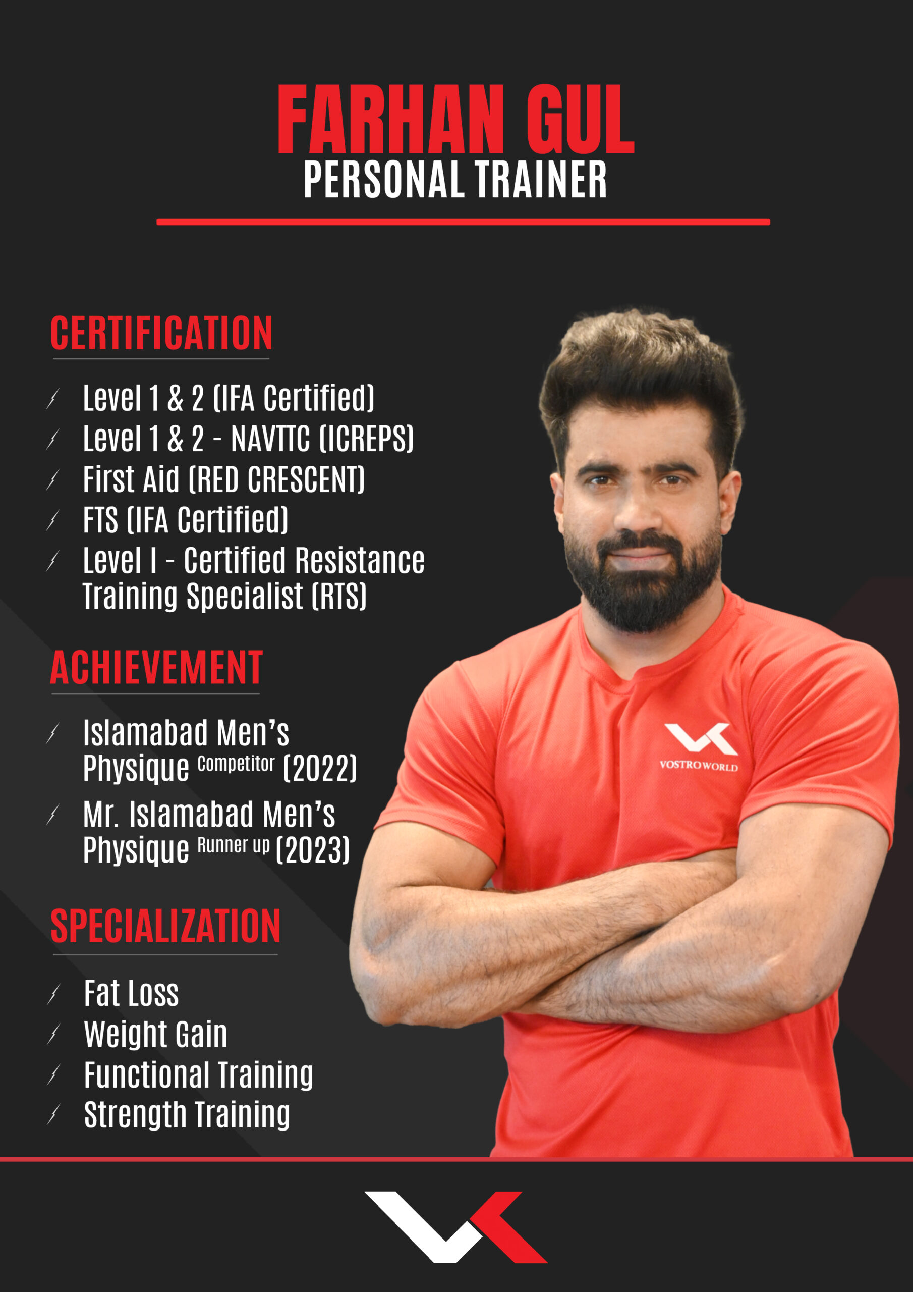 New Profile - Farhan