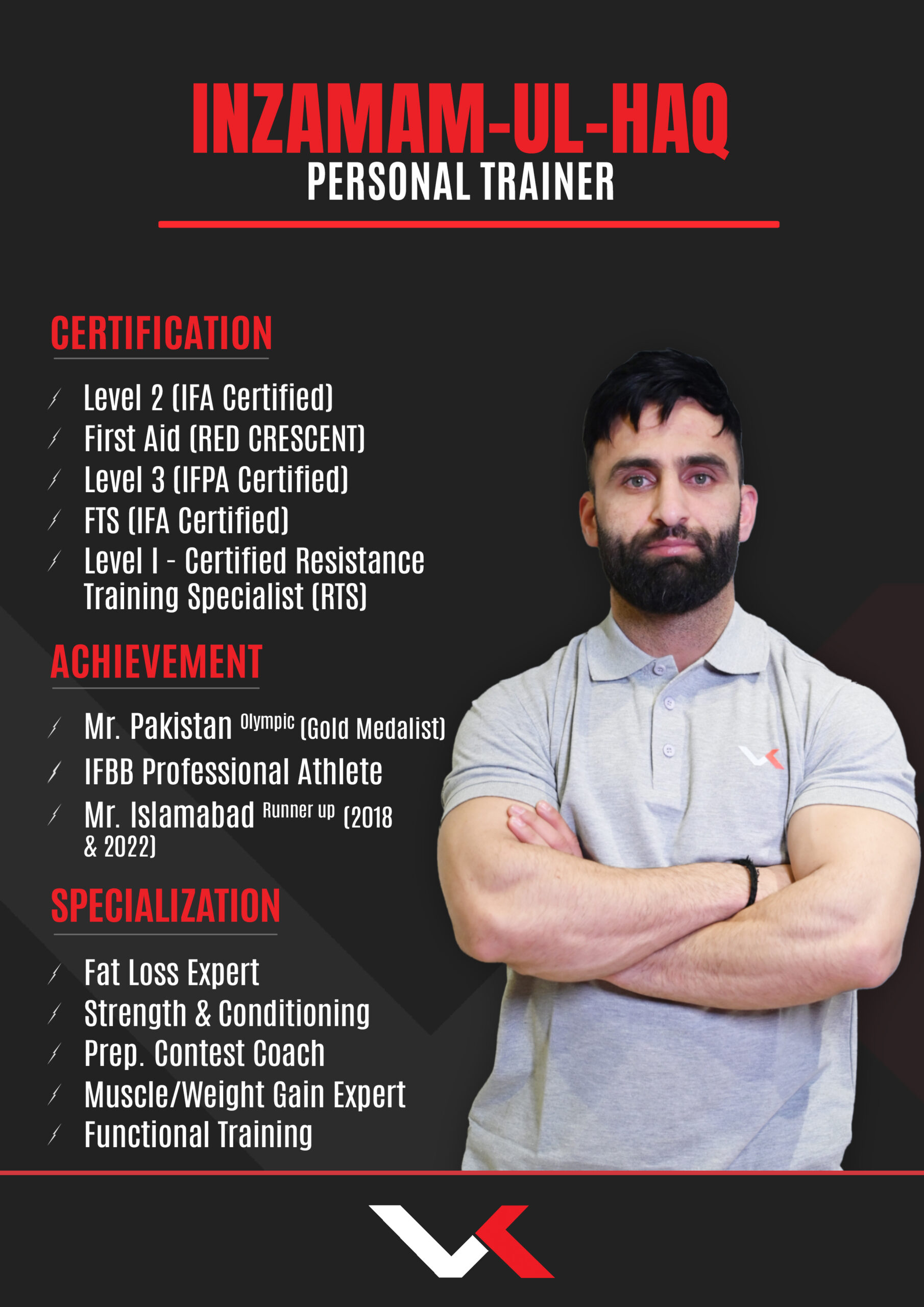 New Profile - Inzamam